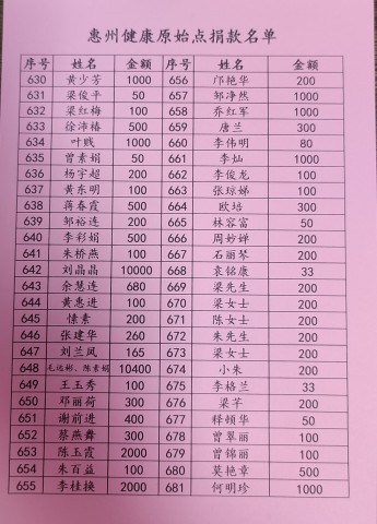 格式工厂惠1