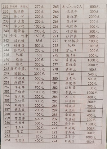 格式工厂33